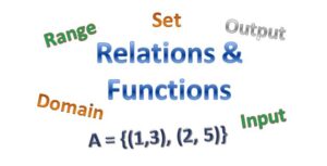 Relations and functions quiz