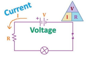 current and voltage quiz